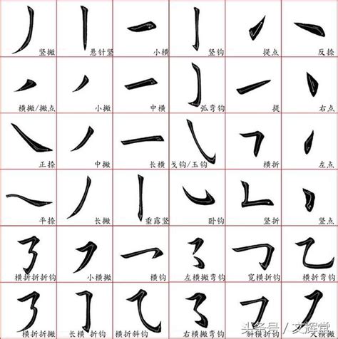 筆畫16|全字筆畫為16的漢字